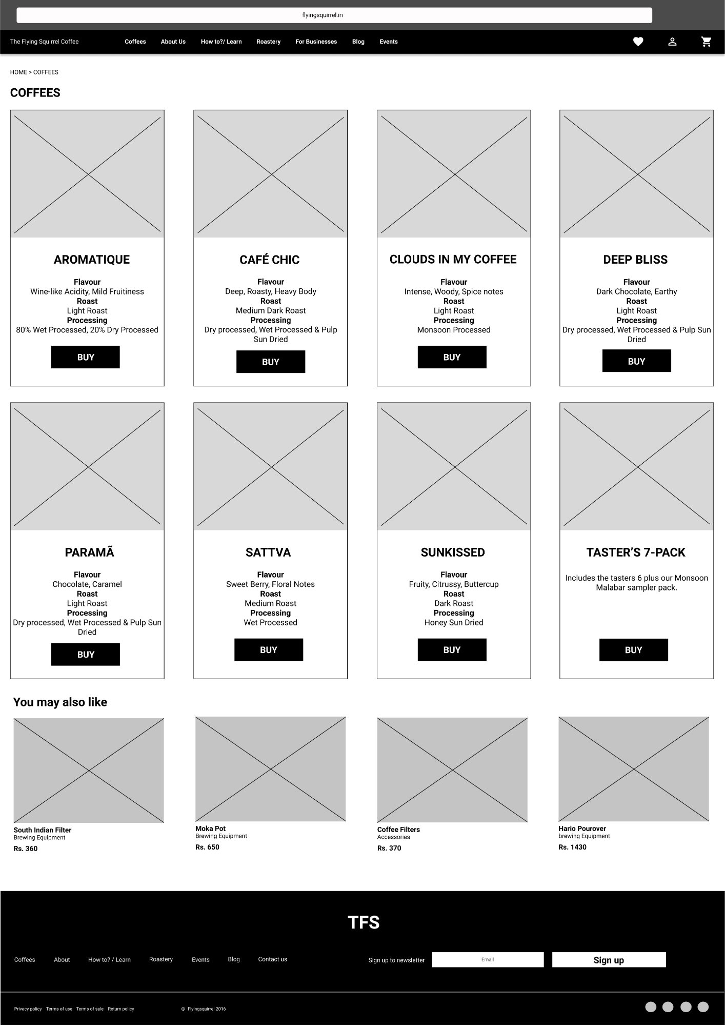 Mid-fidelity wireframe of the coffees listing page