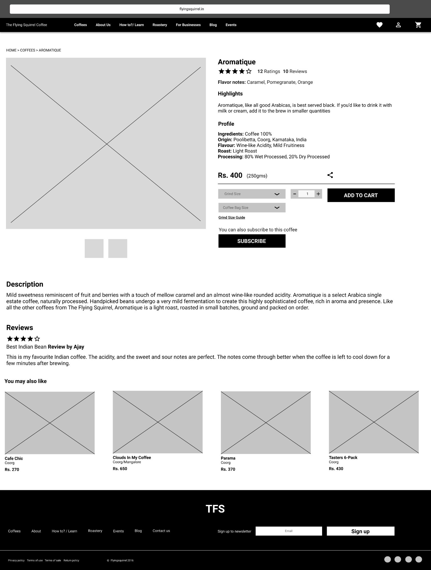 Mid-fidelity wireframe of the coffee details page with reviews and recommendations