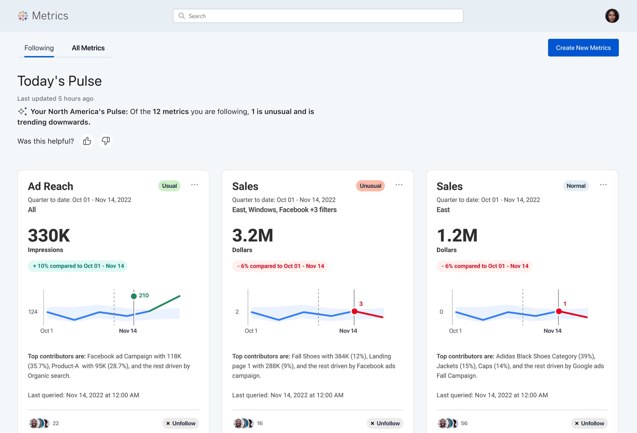Tableau Pulse homepage — Today's Pulse metrics grid showing Ad Reach and Sales metric cards with sparklines, AI summary, and follower counts